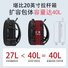 SA2510瑞士军刀双肩背包