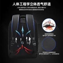 SA2538瑞士军刀双肩背包